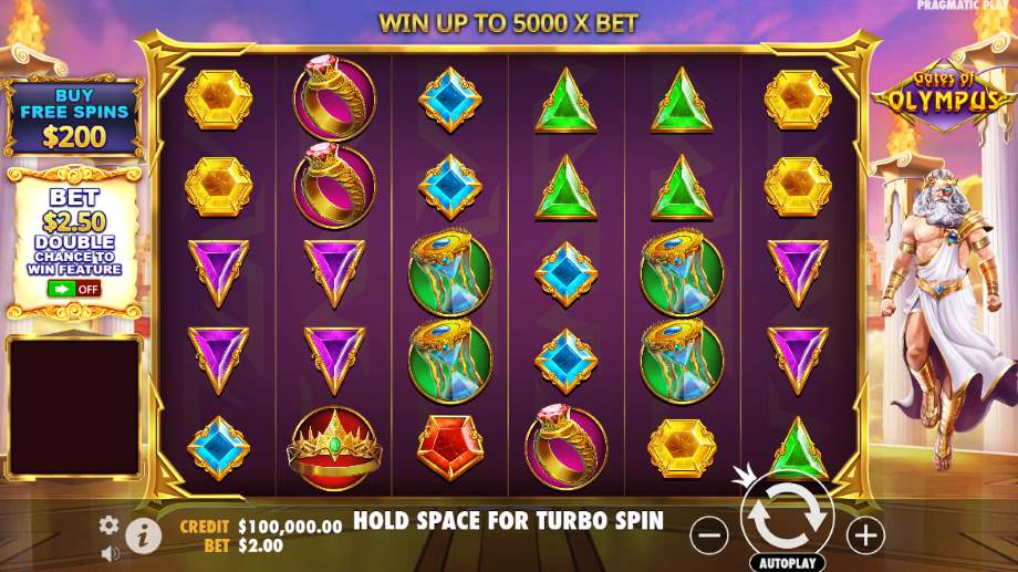 gates of olympus slot review