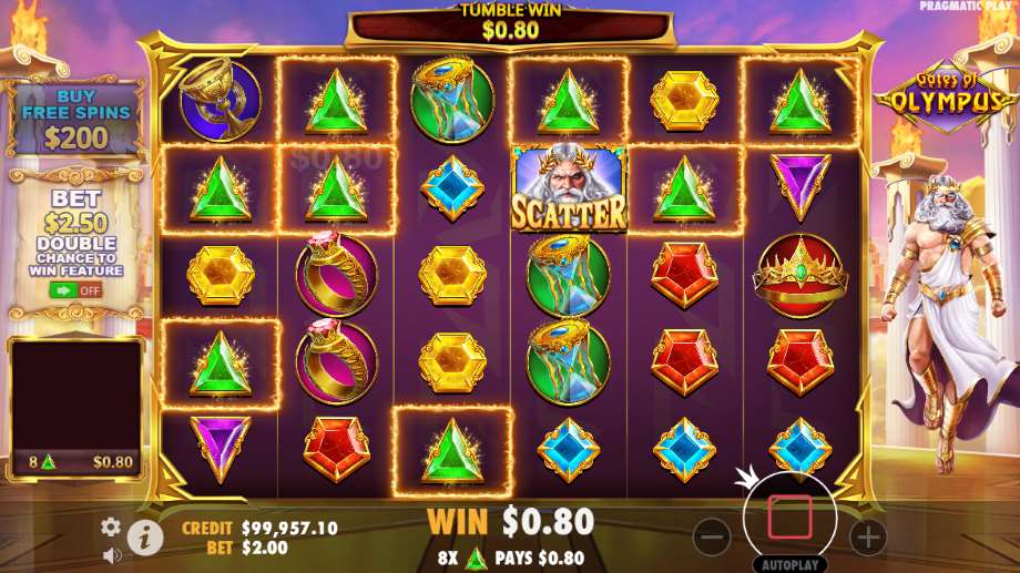 gates of olympus slot spelmechanieken