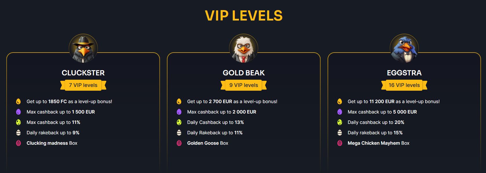 kokobet casino cashback belangrijke regels en bonusvoorwaarden